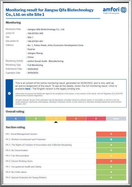 CERTIFICATES BSCI