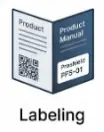 Labeling